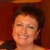 Anna Shvartsman