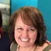 Nedra Goettling