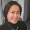 Sheila Dimasuhid