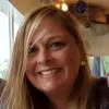 Christy Tussey