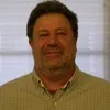 Bill Troutman