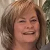Mary McGrath