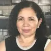 Blanca Raphael
