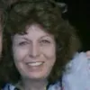 Beth Rock