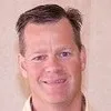 John Baumer