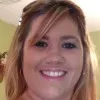 Lucinda Watts