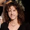 Niva Dolev PhD