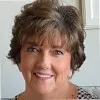 Jeanette