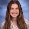 Sydney Weitzner