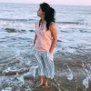 Priyanka kumari