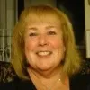 Lorraine Gerretsen