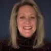 Mary Boyd