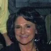Cathy Siegel