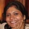 Parul Joshi