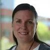 Sonja Norell Conner