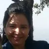 Nilar Soemaw