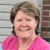 Maureen Dewar