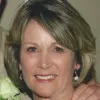 Carole Blake