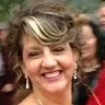 Patsy Myers