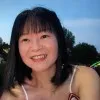 Fei Shao