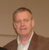 Thomas Carroll