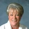 Joyce Turner