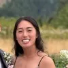 Brittnie Nguyen
