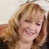 Mylinda Beatty