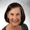 Margaret Anne Gibbs