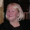 Suzanne DK Doswell