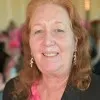 Melinda Hodges