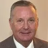 Greg Reid