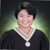 Ri Galang