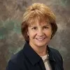 Kaye Brittin