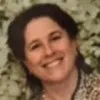 Betty Bettina Margolin