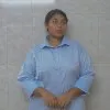 Neha Malik
