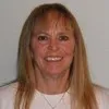 Karen Yatson