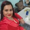 Shivanie chand