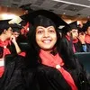 cs sweety agrawal