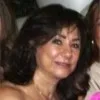 Amal Boghdady