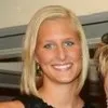 Brittany Gillis