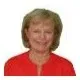 Kelly Rupe