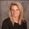 Kim Scharf