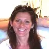 Chrissi Ridley