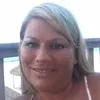 Stacey Shelton