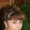 Gloria Orjuela
