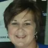 Susan Brabston