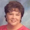 Cheri Moeder