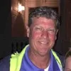 Mike Martin