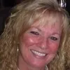 Mikki Rogers
